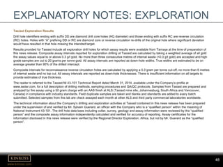 www.kinross.com
48
EXPLANATORY NOTES: EXPLORATION
Tasiast Exploration Results
Drill hole identifiers ending with suffix DD are diamond drill core holes (HQ diameter) and those ending with suffix RC are reverse circulation
(RC) holes. Holes with “A” prefixing DD or RC are diamond core or reverse circulation re-drills of the original hole where significant deviation
would have resulted in that hole missing the intended target.
Results provided for Tasiast include all exploration drill holes for which assay results were available from Tamaya at the time of preparation of
this news release. Composite assay intervals reported for exploration drilling at Tasiast are calculated by taking a weighted average of all gold
fire assay values equal to or above 0.3 g/t gold. No more than three consecutive metres of internal waste (<0.3 g/t gold) are accepted and high
grade samples are cut to 20 grams per tonne gold. All assay intervals are reported as down-hole widths. True widths are estimated to be on
average greater than 90% of the drilled intercept.
Composite intervals for reconnaissance reverse circulation holes are calculated by applying a 0.3 gram per tonne cut-off, no more than 6 metres
of internal waste and no top cut. All assay intervals are reported as down-hole thicknesses. There is insufficient information on all targets to
provide estimates of true thickness.
The reader is referred to the Tasiast NI 43-101 Technical Report dated March 31, 2014, available under the Company’s profile at
www.sedar.com, for a full description of drilling methods, sampling procedures and QA/QC protocols. Samples from Tasiast are prepared and
analyzed by fire assay using a 50 gram charge with an AAS finish at ALS (Tasiast mine site, Johannesburg, South Africa and Vancouver,
Canada) in compliance with industry standards. Field duplicate samples are taken and blanks and standards are added to every batch
submitted. Selected samples from this lab are check assayed each month at other ALS and third party commercial laboratories worldwide.
The technical information about the Company’s drilling and exploration activities at Tasiast contained in this news release has been prepared
under the supervision of and verified by Mr. Sylvain Guerard, an officer with the Company who is a “qualified person” within the meaning of
National Instrument 43-101. The drill hole data base including collar, survey, geology and assay information were reviewed by the “qualified
person” and the composite assay information independently calculated and verified for accuracy of reporting. Assay certificates for the
information disclosed in this news release were verified by the Regional Director Exploration, Africa, but not by Mr. Guerard as the “qualified
person”.
 
