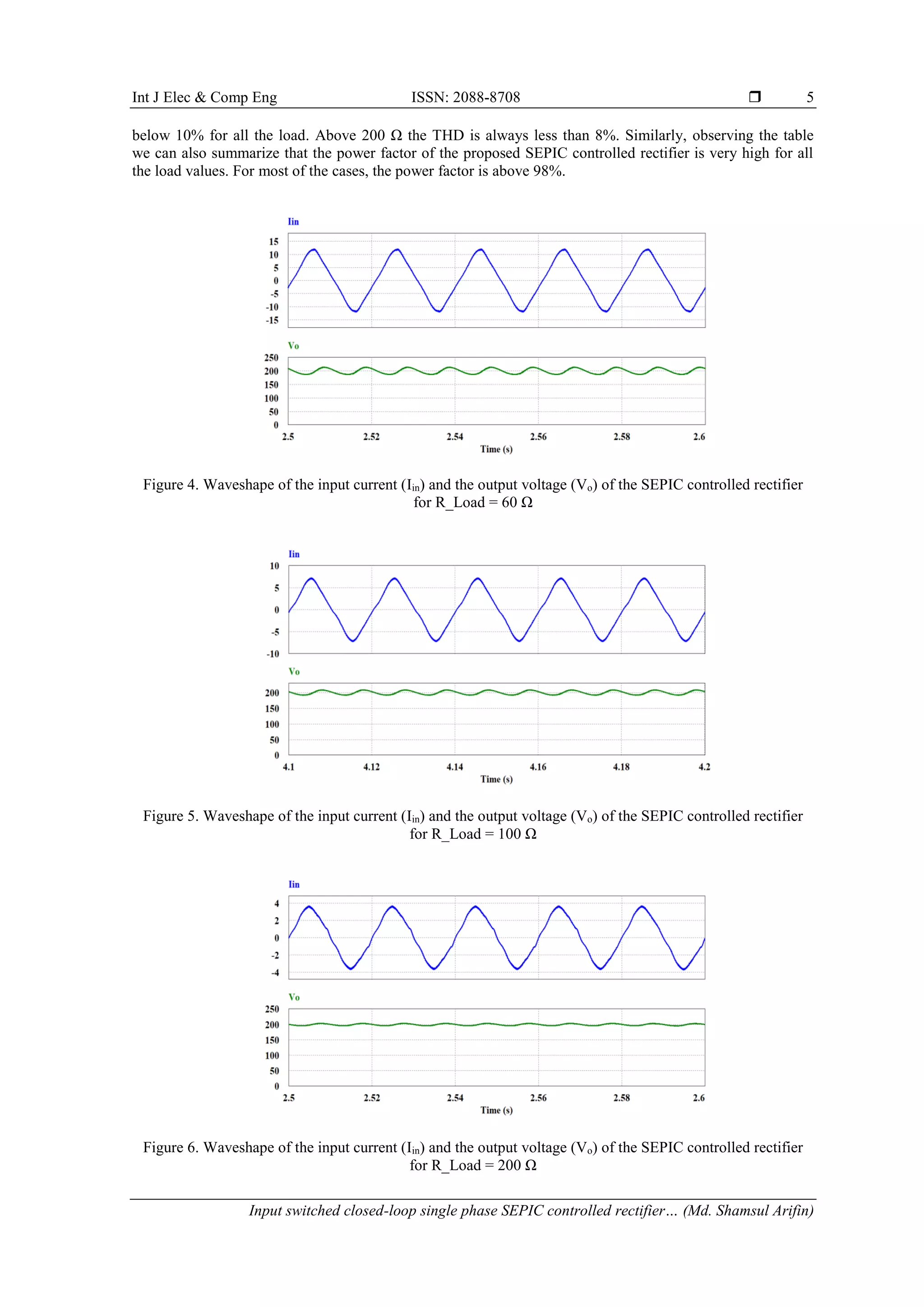 Int J Elec & Comp Eng ISSN: 2088-8708 
Input switched closed-loop single phase SEPIC controlled rectifier… (Md. Shamsul Arifin)
5
below 10% for all the load. Above 200 Ω the THD is always less than 8%. Similarly, observing the table
we can also summarize that the power factor of the proposed SEPIC controlled rectifier is very high for all
the load values. For most of the cases, the power factor is above 98%.
Figure 4. Waveshape of the input current (Iin) and the output voltage (Vo) of the SEPIC controlled rectifier
for R_Load = 60 Ω
Figure 5. Waveshape of the input current (Iin) and the output voltage (Vo) of the SEPIC controlled rectifier
for R_Load = 100 Ω
Figure 6. Waveshape of the input current (Iin) and the output voltage (Vo) of the SEPIC controlled rectifier
for R_Load = 200 Ω
 