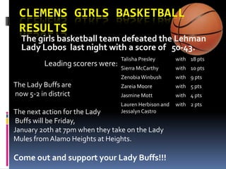 CLEMENS GIRLS BASKETBALL
 RESULTS
  The girls basketball team defeated the Lehman
  Lady Lobos last night with a score of 50-43.
                                  Talisha Presley       with 18 pts
          Leading scorers were:   Sierra McCarthy       with 10 pts
                                  Zenobia Winbush       with 9 pts
The Lady Buffs are                Zareia Moore          with 5 pts
now 5-2 in district               Jasmine Mott          with 4 pts
                                  Lauren Herbison and   with 2 pts
The next action for the Lady      Jessalyn Castro
 Buffs will be Friday,
January 2oth at 7pm when they take on the Lady
Mules from Alamo Heights at Heights.

Come out and support your Lady Buffs!!!
 