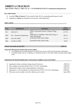 SHREYA CHAUHAN
Date Of Birth  March 2, 1988 | Ph. no.  +91-8754396170| Email Id  chauhanshreya0@gmail.com
Page 2 of 2
Key Achievements
 Awarded “Pillar of Success” for the month of May 2012 for outstanding performance at work.
 Appointed as trainer for orientation of new joiners within department.
EDUCATION____________________________________________________________________________
Year Qualification Institution
Marks
Obtained
2011 M.B.A(I.T.)
JSPM’s Jayawantrao Sawant College of Engg,
Pune
63.77%
2009 B.E., Electronics Engineering
Padamshri Dr. VitthalRao Vikhe Patil College of
Engg, Ahmednagar
68.6 %
2005 Class XII, CBSE Greenfields Public School, Delhi 72.2 %
2003 CLASS X, CBSE Greenfields Public School, Delhi 79.8%
Summer Internship during MBA (2010-11)
Integration Management of Real Time Systems (BEL)
 For computerization of bulk amount of records for easy access, retrieval and systematic maintenance.
 To handle reports and use of database as a backend system to store data, thereby reducing tedious paper
work.
POSITIONS OF RESPONSIBILITIES AND EXTRA-CURRICULAR ACTIVITIES
 Appointed as Dance coordinator during Annual Function in (2009-10)
 Won multiple events( Quiz) held at P.D.V.V.P.C.O.E, Ahmednagar. (2005-09)
 Represented College in inter-college Badminton Tournament (2003-05)
 Appointed as Event Coordinator for cultural festival in P.D.V.V.P.C.O.E. Ahmednagar. (2004-05)
 Won prises across multiple events like debates, quiz in school (upto 2005)
.
 