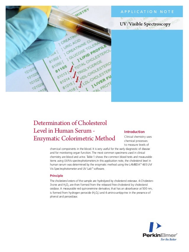 Determination of Cholesterol Level in Human Serum