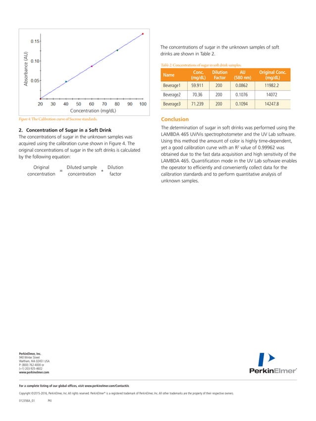 Determination of Sugar as Glucose in a Soft Drink PDF