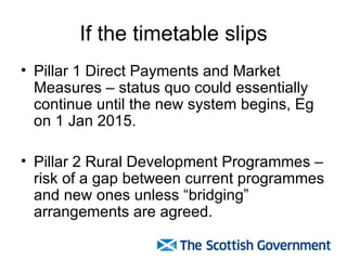 If the timetable slips <ul><li>Pillar 1 Direct Payments and Market Measures – status quo could essentially continue until ...