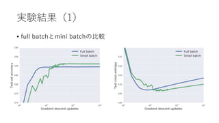 実験結果（1）
• full batchとmini batchの比較
 