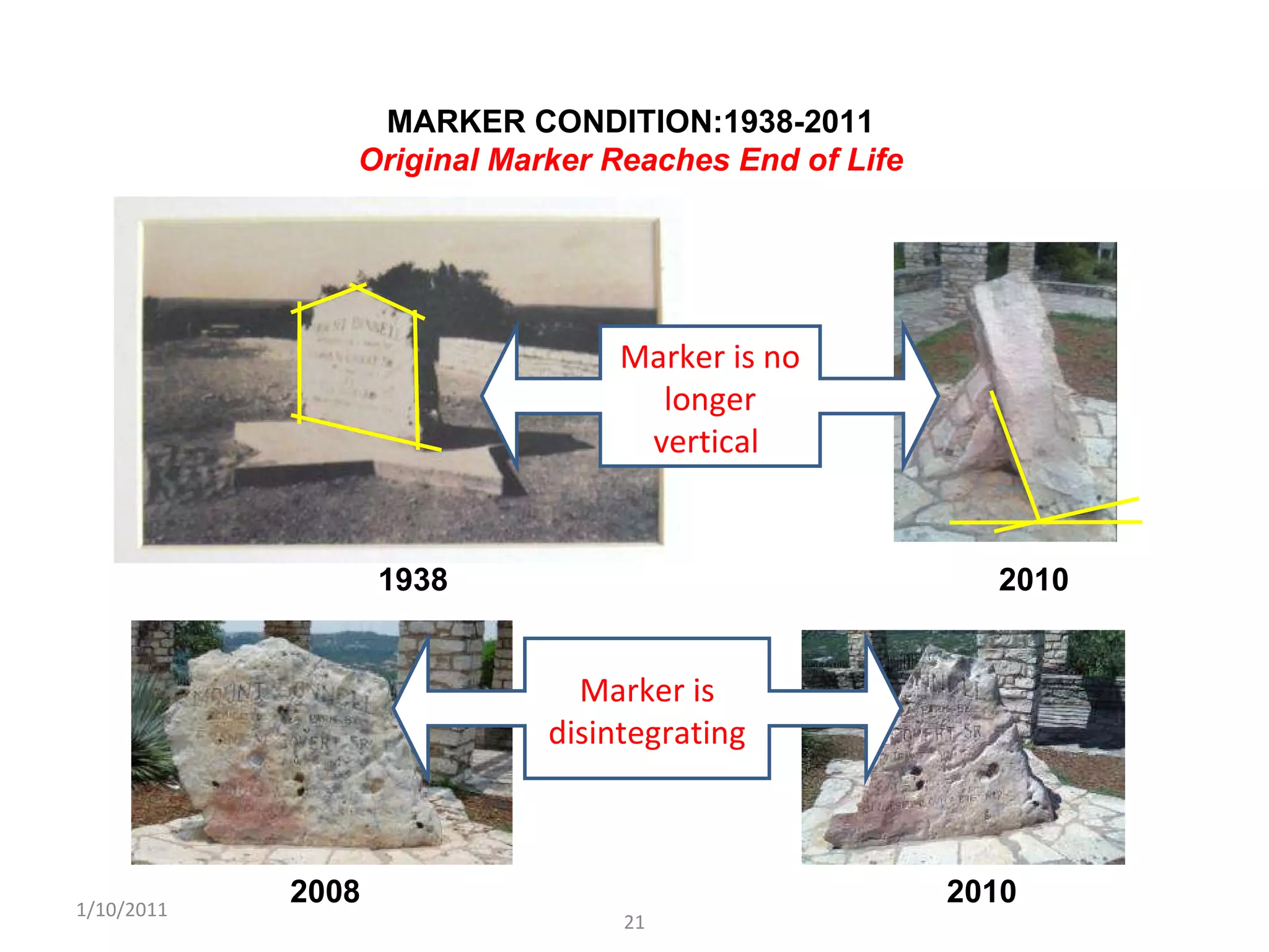 1938  2010  Marker is no longer vertical  2008  2010  Marker is disintegrating 1/10/2011 MARKER CONDITION:1938-2011 Original Marker Reaches End of Life 