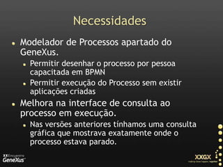 NecessidadesModelador de Processos apartado do GeneXus.Permitir desenhar o processo por pessoa capacitada em BPMNPermitir execução do Processo sem existir aplicações criadasMelhora na interface de consulta ao processo em execução.Nas versões anteriores tínhamos uma consulta gráfica que mostrava exatamente onde o processo estava parado.