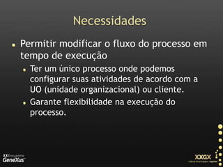 NecessidadesPermitir modificar o fluxo do processo em tempo de execuçãoTer um único processo onde podemos configurar suas atividades de acordo com a UO (unidade organizacional) ou cliente.Garante flexibilidade na execução do processo.