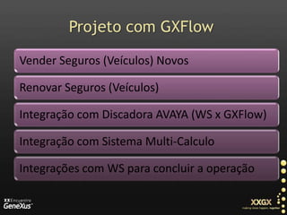 Projeto com GXFlow