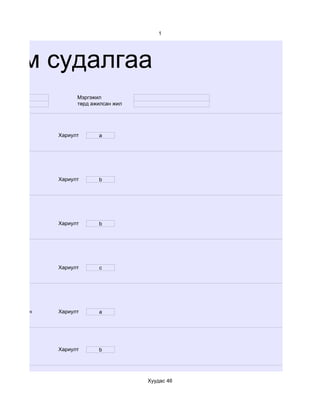 1




хим судалгаа
                    Мэргэжил
                    төрд ажилсан жил




              Хариулт      a




              Хариулт      b




              Хариулт      b




              Хариулт      c




d. Маш сайн   Хариулт      a




              Хариулт      b




                                       Хуудас 46
 