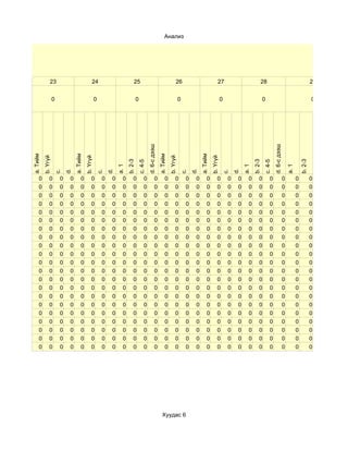 Анализ




                23                               24                           25                                         26                               27                           28                                                 29


                    0                                0                            0                                          0                                0                            0                                              0




                                                                                           d. 6-с дээш




                                                                                                                                                                                                    d. 6-с дээш
a. Тийм




                                 a. Тийм




                                                                                                         a. Тийм




                                                                                                                                          a. Тийм
          b. Үгүй




                                           b. Үгүй




                                                                                                                   b. Үгүй




                                                                                                                                                    b. Үгүй
                                                                         b. 2-3




                                                                                                                                                                                  b. 2-3




                                                                                                                                                                                                                                 b. 2-3
                                                                                  c. 4-5




                                                                                                                                                                                           c. 4-5
                                                                  a. 1




                                                                                                                                                                           a. 1




                                                                                                                                                                                                                      a. 1
                            d.




                                                             d.




                                                                                                                                     d.




                                                                                                                                                                      d.
                    c.




                                                     c.




                                                                                                                             c.




                                                                                                                                                              c.
     0         0        0    0        0         0        0    0      0       0        0            0          0         0        0    0        0         0        0    0      0       0        0                  0          0            0
     0         0        0    0        0         0        0    0      0       0        0            0          0         0        0    0        0         0        0    0      0       0        0                  0          0            0
     0         0        0    0        0         0        0    0      0       0        0            0          0         0        0    0        0         0        0    0      0       0        0                  0          0            0
     0         0        0    0        0         0        0    0      0       0        0            0          0         0        0    0        0         0        0    0      0       0        0                  0          0            0
     0         0        0    0        0         0        0    0      0       0        0            0          0         0        0    0        0         0        0    0      0       0        0                  0          0            0
     0         0        0    0        0         0        0    0      0       0        0            0          0         0        0    0        0         0        0    0      0       0        0                  0          0            0
     0         0        0    0        0         0        0    0      0       0        0            0          0         0        0    0        0         0        0    0      0       0        0                  0          0            0
     0         0        0    0        0         0        0    0      0       0        0            0          0         0        0    0        0         0        0    0      0       0        0                  0          0            0
     0         0        0    0        0         0        0    0      0       0        0            0          0         0        0    0        0         0        0    0      0       0        0                  0          0            0
     0         0        0    0        0         0        0    0      0       0        0            0          0         0        0    0        0         0        0    0      0       0        0                  0          0            0
     0         0        0    0        0         0        0    0      0       0        0            0          0         0        0    0        0         0        0    0      0       0        0                  0          0            0
     0         0        0    0        0         0        0    0      0       0        0            0          0         0        0    0        0         0        0    0      0       0        0                  0          0            0
     0         0        0    0        0         0        0    0      0       0        0            0          0         0        0    0        0         0        0    0      0       0        0                  0          0            0
     0         0        0    0        0         0        0    0      0       0        0            0          0         0        0    0        0         0        0    0      0       0        0                  0          0            0
     0         0        0    0        0         0        0    0      0       0        0            0          0         0        0    0        0         0        0    0      0       0        0                  0          0            0
     0         0        0    0        0         0        0    0      0       0        0            0          0         0        0    0        0         0        0    0      0       0        0                  0          0            0
     0         0        0    0        0         0        0    0      0       0        0            0          0         0        0    0        0         0        0    0      0       0        0                  0          0            0
     0         0        0    0        0         0        0    0      0       0        0            0          0         0        0    0        0         0        0    0      0       0        0                  0          0            0
     0         0        0    0        0         0        0    0      0       0        0            0          0         0        0    0        0         0        0    0      0       0        0                  0          0            0
     0         0        0    0        0         0        0    0      0       0        0            0          0         0        0    0        0         0        0    0      0       0        0                  0          0            0
     0         0        0    0        0         0        0    0      0       0        0            0          0         0        0    0        0         0        0    0      0       0        0                  0          0            0




                                                                                                            Хуудас 6
 
