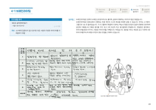 111
시나리오 작성이 막연하고 어렵게
느껴진다면, 육하원칙을 떠올리면서
글의 뼈대를 간단히 정리해보세요.
정책 수요자가 서비스를 경험하는 상황이
좀 더 구체적으로 그려지실 거예요.
[안전/생활/편리 분야]
원본 다운로드근로자와 시민이 함께 만드는 산업단지 안전디자인
"서비스 시나리오를 통해 발전시킨 아이디어가 정책 수요자에게 실제로 어떠한 가치를 제공하는지 확인했습니다."
울산광역시(2015)
시나리오는 정책 수요자가 서비스를 경험하는
과정을 생생하게 묘사해보면서 서비스의
아이디어가 요구를 충분히 만족시키는지,
개선점으로는 무엇이 있을지를 먼저 살펴보는
과정입니다.
본 과제에서는 울산시 산업단지 내에 대형
사고를 초래할 수 있는 석유화학 등의 고위험
원자재 취급 기업이 많은 상황에서, 안전사고의
사전 예방을 강화하고자 작업자 중심 서비스를
구상하고 시나리오를 작성했습니다.
사례로 보는
시나리오
ㆍ 작업자의 다양한 신체사이즈 및 특성을 고려한 맞춤 작업복 수선 서비스
ㆍ 작업 특성 및 작업자 특성이 고려된 맞춤 보조장비 대여를 통한 작업자
안전 작업 환경 구축
ㆍ 울산 산업단지 작업자, 안전관리자 등
(주요 수요자)
ㆍ 공급자(기업): 근로자맞춤 작업 환경 제공, 근로자 의욕 고취
ㆍ 수요자(작업자): 작업 안전성 및 효율성 확보, 근로만족도 향상
왜 (이해관계자 기대효과)
무엇을/어떻게 (서비스 세부 내용과 제공 방식)
시나리오
ㆍ 신규직원이 산업단지에서 작업을 시작하기 전에 장비를 지급받는 상황
언제/어디서 (수요자가 처한 특정 문제상황과 주인공을 둘러싼 배경)
조금 더 나은 환경에서 일을 하고 싶어 이직을 하였다. 이전
회사에서는 작업자 안전과 복지에는 신경을 쓰지 않았다. 오로지
수익성에만 매달리다 보니 작업자들이 사고가 많이 발생해 항상
불안했다.
그런데 이번 직장에서는 작업복이 손상되면 언제든지 수선해 준다고
한다. 또한 작업복뿐 아니라 작업 중 필요한 보조장비도 필요에 따라
언제든지 대여할 수 있다고 했다. 이전엔 기본으로 제공되는 장비
이외에 추가로 필요한 장비는 사비로 구입하여야 했었는데.
아. 내가 제대로 된 회사에서 존중받으며 일하는구나 하고 실감하는
순간이었다. 작은 배려이지만 회사에서 작업자들의 편의와 안전을
위해 신경 써주고 있다고 느껴진다.
누가
국민디자인단이해하기국민요구발견하기진짜문제정의하기아이디어발전하기실행전략전달하기
111
 