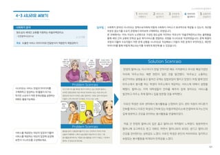 4.1 사후관리 방안
4.2 QnA
4.3 성과공유대회 참여 과제
4.4 서비스디자인 관련기관
4.5 정부3.0 국민디자인단 운영지침
4.6 워크시트
4. 부 록
 