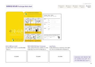 135
17 서울 아이앤엑스㈜ 디자인컨설팅
- 서비스 융합형 디자인 컨설팅 지원기술 개발 (산업부)
- 서비스디자인 컨설팅 평가 모델 연구 (산업부)
- 의료 융합 디자인 연구 (디자인진흥원)
- 범죄예방 환경개선(셉테드) (법무부 국민디자인과제, 염명수 대표)
- 근로자와 시민이 함께 만드는 산업단지 안전디자인 (울산시 국민디자인과제, 염명수 대표)
- 통합재정정보 공개시스템 구축 (기재부 국민디자인과제, 염명수 대표)
inx2015@naver.com
02-785-5238
18 서울 이다커뮤니케이션즈㈜ 디자인컨설팅
- Chubb Life 고객사이트 리디자인
- LUNA F/W 브랜드 이미지 컨설팅
- 한화테크원 에너지 사업부 디자인
www.edacom.co.kr
02-338-1715
19 서울 이모션 웹, SI, 환경디자인
- KT 올래샵 UI/UX 디자인
- 나이스블루마크 PC/Mobile 웹사이트 구축
- 이랜드 리테일
www.emotion.co.kr
02-542-1987
20 서울 코크리에이션 UX, 퍼실리테이션
- 구석구석 재활용 동네마당 설치지원 (환경부 국민디자인과제, 김민수 대표)
- 새만금산업단지 수요자맞춤형 선제적 대응시스템 개발
(새만금청 국민디자인과제, 김민수 대표)
- 식품정보와 식물치유프로그램 제공으로 국민건강증진
(농진청 국민디자인과제, 김민수 대표)
- 장애인, 이주여성 등 재난취약계층 간편119신고체계로 생활안전망운영
(전북도 국민디자인과제, 김민수 대표)
www.cocreation.co.kr
070-7501-0150
21 서울 크림박스㈜ 시스템, 소프트웨어 개발
- 어린이디자인 캠프 운영
- 어린이들의 창의적 사고와 디자인 인식증진을 위한 체험활동
www.creembox.com　
02-923-7942
22 서울 탠저린 한국지사 제품
- 미래형 자동차 서비스디자인 (토요타)
- 오프라인 체험형 통신매장 서비스디자인 (SKT)
- 런던 고속철 토털 디자인 프로젝트 (히드로 익스프레스)
www.tangerine.net
02-553-0213
23 서울 테드웍스㈜ 제품, 환경, 서비스
- 멀티터치디스플레이를 적용한 교육서비스디자인 기술개발
- 작업공정 환경 개선 디자인(JSUVSYSTEM)
www.tediw.co.kr
02-2038-9991
24 서울 텐지노그룹㈜ UX디자인, 교육
- 2015 국민디자인단 총괄 프로젝트 매니저(오영미 대표)
- 대사성증후군 / 만성질환관리 서비스디자인 직원 교육 (국민건강보험공단)
- 사회문제해결을 위한 서비스디자인과정 책임 강사 (한국디자인진흥원)
- 북한이탈주민 맞춤형 의료서비스디자인 (통일부 국민디자인과제, 오영미 대표)
- 도시와 농촌의 상생을 꿈꾸는 서비스디자인 (가평군 국민디자인과제, 오영미 대표)
www.tanginogroup.com
02-303-0600
 