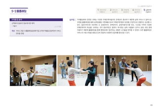 137
34 서울 pxd㈜
UX디자인, 사용자조사,
사용성테스트
- 에너지 절감을 위한 아파트관리비 고지서 디자인개발 (산업통상자원부)
- 청소년 산림교육 활성화 (산림청 국민디자인과제, 최미경 대표)
- 민·관·군이 함께하는 입영문화제 활성화 방안 (병무청 국민디자인과제, 최미경 대표)
- 안전하고 신뢰받는 청소년활동 체계 구축 (여가부 국민디자인과제, 최미경 대표)
www.pxd.co.kr
02-543-2951
35 서울 SD.lab 교육, 디자인리서치
- 에너지 절감을 위한 아파트관리비 고지서 디자인개발 (산업통상자원부)
- 청소년 산림교육 활성화 (산림청 국민디자인과제, 최미경 대표)
- 민·관·군이 함께하는 입영문화제 활성화 방안 (병무청 국민디자인과제, 최미경 대표)
- 안전하고 신뢰받는 청소년활동 체계 구축 (여가부 국민디자인과제, 최미경 대표)
www.misociety.net
070-4829-4501
36 서울 SWBK
디자인전략, 브랜딩,
산업디자인
- BMW I Series Charging System 서비스/제품디자인
- 킴벌리클락(US) Health Work Place 디자인전략
- 지멘스(US) Ultra Sound System 디자인전략
- 네이버 사무실가구 시스템 서비스디자인
www.swbk.com
02-3142-6973
37 서울 THE DNA UX디자인
- 사용자 참여 중심 스토리 기반 서울 관광 서비스 시스템 디자인 (서울시)
- 생활 밀착형 공공서비스 기본계획 (경기도)
- 실시간 첨단 스마트 재난상황실 구축 (국민안전처 국민디자인과제, 민영삼 대표)
- 공동주택의 관리정보 공개로 관리비 등 투명성 제고 (국토부 국민디자인과제, 민영삼 대표)
- 수요자 중심 ‘고용노동민원마당’ 서비스개선 (고용부 국민디자인과제, 민영삼 대표)
www.thedna.co.kr
02-562-6827
38 서울 UDI 도시, 환경
- 범죄 없는 안심도시 당진 만들기 기본계획 (당진)
- 대한적십자 본사 환경개선 공공디자인 계획 (적십자사)
- 부산 에코 팩토리존 조성사업 (부산)
www.udidea.com
02-3471-9588
39 경기 디맨드㈜ 환경, 경영컨설팅
- DDP안전안심을 위한 보행환경개선 서비스디자인 (서울디자인재단)
- 서비스디자인 육성을 위한 로드맵 (디자인진흥원)
- 도시공원, 도시텃밭디자인 (서울시)
- 창조정부 시민서비스디자인 운영 (안행부)
- 목격자정보 활용을 통한 안심치안서비스 (경찰청 국민디자인과제, 김광순 대표)
- 사용자중심의 복지전달체계 희망T움센터 운영 (대전시 국민디자인과제, 김광순 대표)
www.demand.co.kr
031-698-2940
40 경기 에이엔에프 환경 - 노후산업단지 서비스디자인 (인천광역시 국민디자인과제, 강도윤 대표)
www.anfdesign.co.kr
032-423-8383
41 경기 에프앤아이㈜ 멀티미디어
- 국토교통부(도시재생사업) 근린공원 조성도구 서비스
- 산업통상자원부 치매치료솔루션 서비스
- 미래부 (휴먼케어콘텐츠개발사업) 스마트금연클리닉 서비스
www.fnikorea.com
031-705-7858
 