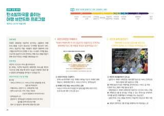 26
과제 배경
- 하례리 생태 여행객이 증가하는 상황에서 여행
프로그램을 수요자 중심으로 다각화할 필요성 대두
- 서비스 공급자인 마을 사람들이 생업과 병행하여
프로그램을 효과적으로 운영할 수 있는 시스템의
구축 필요
국민디자인단 구성
총 11명
- 서비스디자이너 (1): 서비스디자인 활동 안내,
일정 및 목표관리
- 여행서비스 전문가 (1): 과제(정책) 자문
- 정책 수요자 (6): 하례리 주민, 하례리 여행서비스
이용자 수요자 관점에서 아이디어
제시
- 정책 공급자 (3)
담당부서: 정책 공급자 관점에서 아이디어 제시
결과물 정책 반영 및 이행
정부 3.0 담당자: 행정자치부에 진행사항 공유
1. 국민디자인단 구성하기
- 정책 수요자(하례리 이장, 하례리 새마을 지도자, 하례리 생태
해설사), 생태여행 전문가, 서비스디자이너, 정책 공급자
2. 하례리 주민 대상 서비스디자인 교육
- 서비스디자이너와 주민들 간의 팀워크를 위해 국민디자인
프로세스에 대한 사전교육 실시
1. 국민의 의견들어보기 (P.56)
- 설문조사: 하례리 생태 여행객 대상으로 서비스 만족도와 개선
사항에 대한 설문조사 진행
⇒ 많은 여행객 관리로 인한 여행 인솔자의 서비스 질 저하,
다양한 프로그램 개발의 필요성 발견
- 경험 관찰조사: 하례리 생태 여행객의 시선으로 서비스 관찰
⇒ 여행 프로그램 중 음식 판매 편의시설이 부족하여 아이를
동반한 여행객들이 어려움을 겪는 모습 발견
- 심층 인터뷰: 프로그램을 운영하는 주민 대상으로 애로 사항 수렴
⇒ 생업과 여행 프로그램 운영을 병행하는 데 부담감을 느낌
1
국민디자인단
이해하기
하례리 여행객뿐 아니라 공급자인 마을
주민도 만족하는 생태여행 프로그램
개발을 목표로 설정하였습니다.
2
국민요구
발견하기
생태여행 수요자와 공급자를 대상으로
구체적인 문제와 요구 사항을
파악하였습니다.
결과
공유
서비스디자인
교육
아이디어
콘셉트 설정
아이디어
워크숍
고객 경험
설문조사
마을주민
심층 인터뷰
현장
관찰
킥오프
미팅
2주 2주 1주1주
실행전략
수립
2주
운영 시간표 (운영기간: 8주, 모임횟수: 8회)
7대 분야 대표과제 살펴보기
2.2 대표과제 사례분석
탄소발자국을 줄이는
여행 브랜드화 프로그램
제주특별자치도 : 2016 성과공유대회 우수상
4. 문화/관광 분야
26
 