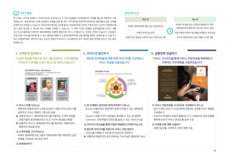 27
1. 퍼소나 만들기(P.74)
- 여행객과 마을 주민의 요구에 공감하기 위해 퍼소나를
설정하고 서비스 개발의 기준으로 삼음
· 여행객 퍼소나: 생태여행의 고객을 모험가형과 동호회형으로
나누고 각각의 특성 반영
· 마을 주민 퍼소나: 생태여행 제공자인 마을 주민의 특성 반영
2. 고객여정맵 그리기(P.84)
- 하례리 생태여행 프로그램의 진행과정에 따른 여행객의 감정
변화를 그려보며 개선 요인 파악
1. 아이디어 발전 시작 전 앞 단계에서 발견한 수요 정리
- Brand: 마을 주민과 방문객이 쉽게 인식할 수 있는 생태여행
브랜드
- System: 마을 주민이 부담 없이 참여할 수 있는 운영 체계
- Contents: 여행객들의 만족도를 높일 수 있는 서비스/시설
2. 아이디어 워크숍을 통해 다양한 해결방안 모색 (P.100)
3. 발산한 아이디어를 바탕으로 서비스 콘셉트 정하기
- 서비스를 이해할 수 있도록 한 문장으로 표현
⇒ 여행객과 마을 주민이 모두 만족하는 지속 가능한 생태여행
서비스
1. 서비스 전달 과정을 시나리오로 구성하기 (P.108)
- 앞서 구성한 서비스가 수요자에게 전달되는 과정을 이야기
형태로 구성
- 수요자의 어려움이 해결되는 과정에서의 감정 변화를 예측해
보면서 서비스 완성도를 높여 나감
2. 단계별 이행 계획 수립하기
- 실행가능성을 고려하여 3개년 계획 수립
하례리 특성을 담은 브랜딩과 홈페이지 제작,
여행정보부터 예약까지 원스탑 서비스 제공
개선 후
마을 카페와 하례리 특산품을 판매하는 무인상점
주민의 일정에 맞춘 관광 스케쥴 시스템 개발
하례리 생태여행에 대한 낮은 정보 접근성
개선 전
여행객 편의시설 부족
마을주민의 생업을 고려하지 않는 여행 프로그램
문화/관광분야에서 진행된 중앙부처 과제들을 보면 관광정보 제공 인프라 구축과 같이 수요자가
여행 정보에 보다 쉽게 접근할 수 있도록 하는 주제를 선정하였습니다. 참고할 만한 과제로 “수요자
맞춤형 농촌체험관광 서비스 개발”(2016, 농림축산식품부) 과제가 있습니다. “국민들이 직접 관광
서비스를 제안해 볼 수 있는 플랫폼 개발”(2015, 문화체육관광부) 처럼 관광 플랫폼 개발도 응용해
볼 수 있습니다. 또는 관광분야에만 국한하지 않고 “도심속 텃밭 가꾸기”(2015, 농림축산식품부)와
같이 새로운 문화 정책을 만드는 것도 좋은 방법입니다.
과제 진행팁
3
진짜문제
정의하기
퍼소나를 설정하고 고객여정맵을
그려보면서 문제를 수요자 중심으로
좁혀나갔습니다.
4
아이디어
발전하기
정리된 문제점들에 대해
해결 아이디어를 구상해보고
서비스 콘셉트를 만들었습니다.
5
실행전략
전달하기
서비스 시나리오를 통해
서비스 전달 과정을 예측해보고
구체적인 추진계획을 수립하였습니다.
과제 전후 비교
27
 