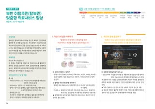 28
7대 분야 대표과제 살펴보기
2.2 대표과제 사례분석
내일(My Job)을 설계하는
두근두근 Tomorrow
경상북도 고령군 : 2016 성과공유대회 최우수상
5. 어린이/교육 분야
1. 국민디자인단 구성하기
- 고령고 학생, 선생님, 학부형, 서비스디자이너, 정책 공급자
2. 고령고등학교 진로교육 및 취업 현황 파악하기
1. 국민의 의견 들어보기 (P.56)
- 심층 인터뷰: 고령고 학생을 대상으로 심층 인터뷰 진행
⇒ 현장 경험, 실습교육 부족으로 취업 어려움
⇒ 지역적 고립으로 동기부여를 위한 자극제 부족
⇒ 진로에 대한 자발적 고민과 의지 결여
2. 서비스 콘셉트 정하기
- 학교에서 배운 것을 직접 체험할 수 있는 현장 실습
⇒ 조리과 학생들이 직접 카페를 창업해 보도록 함
1
국민디자인단
이해하기
고령군 특성화고 아이들이
현장 경험을 쌓을 수 있는 프로그램을
만드는 것을 목표로 정하였습니다.
2
국민요구
발견하기
학생들의 진로 고민을 파악하기 위해
심층 인터뷰를 진행하였습니다.
결과
공유
킥오프
미팅
과제
공유
아이디어
콘셉트 설정
아이디어
워크숍
심층 인터뷰
경험관찰
1주 8주 2주1주
실행 가능성
조율
1주
운영 시간표 (운영기간: 12주, 모임횟수: 10회)
과제 배경
- 고령군 내 유일한 특성화고인 고령고등학교 학생들이
학교에서 배운 전문능력을 활용하지 못하고 진로와
취업에 어려움을 겪는 문제 발생
- 학교와 현장 실무를 이어줄 수 있는 실무교육
프로그램을 개발하기 위해 국민디자인단 과제 진행
국민디자인단 구성
총 16명
- 서비스디자이너 (1): 서비스디자인 활동 안내,
일정 및 목표관리
- 정책 수요자 (12): 고령고 학생, 학부형, 선생님
수요자 관점에서 아이디어 제시
- 정책 공급자 (3)
담당부서: 정책 공급자 관점에서 아이디어 제시
결과물 정책 반영 및 이행
정부 3.0 담당자: 행정자치부에 진행사항 공유
“나무에 임의로 표시한 정보는 알기 어려워요.”
특성화고 진학 시 주변 반응은?
01 공부 못하면 특성화고 간다는 인식이 있어요.
02 우리 학교는 PC방처럼 놀다가 집에 가는 곳이라고들 해요.
03 엄마 아빠 주위에서 완전 비웃음거리가 된 거예요.
안 그래도 공부 못하는데 특성화고 가면 완전 개판 된다고..
현재 수업에 만족하나요?
01 책 대로 자격증 공부만 하니까 조리에 흥미가 없어지고
조리과에 왜 왔나? 하는 의문이 들었어요.
선배들의 취업은?
01 편의점 아르바이트나 휴대폰 공장 같은
전공과 관련 없는 곳에 많이 취업하더라고요.
Q
A
Q
A
Q
A
28
 