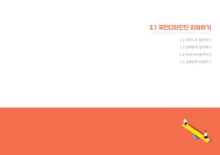 39
과제 시작 전
단계별로 따라하기
국민디자인단 이해하기
1-1
주제 선정
- 정책별 민원 파악
- 과제 분야 설정
- 과제 선정 체크리스트
1-2
팀 구성
- 주제에 맞는
국민디자인단 구성
1-3
팀 오리엔테이션
- 팀원 간 공감대 형성
- 주제 공유
1-4
조사 목표 설정
- 현장조사를 위한
목표 설정
[1단계 목표 및 주요 활동 모아보기]
진행 팁!
현장조사를 통해
국민의
‘숨겨진 요구사항’을
발견하는 단계
국민디자인단에 대한
이해도를 높이고
사업계획을 진행하는
단계
2단계
국민요구 발견하기
국민요구발견하기진짜문제정의하기아이디어발전하기실행전략전달하기국민디자인단이해하기
1단계
"대상 정책에 대한 이해도를 높이고 조사 목표를 설정하는 단계"
1단계
국민디자인단 이해하기
담당역할
담당
공무원
참여 국민 과제 주제 선정
서비스디자이너 섭외 및 국민디자인단원 모집
서비스디자인 이해를 위한 교육
과제 진행 프로세스 설명, 오리엔테이션 진행
서비스
디자이너
참여 국민 대표 선정
주제 이슈에 대한 자료조사 및 토론
참여 국민
- 서비스디자인 교육 참고 사이트
한국디자인진흥원 디자인 DB사이트에서 서비스디자인 교육 동영상을
시청하실 수 있습니다.
https://www.designdb.com 접속> 디자인 채널 > 검색:서비스디자인
39
 