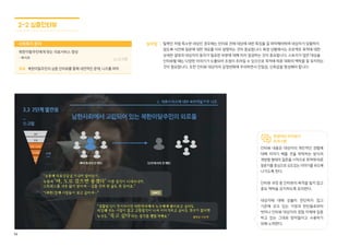 58
“나무에 임의로 표시한 정보는 알기 어려워요.”
특성화고 진학 시 주변 반응은?
01 공부 못하면 특성화고 간다는 인식이 있어요.
02 우리 학교는 PC방처럼 놀다가 집에 가는 곳이라고들 해요.
03 엄마 아빠 주위에서 완전 비웃음거리가 된 거예요.
안 그래도 공부 못하는데 특성화고 가면 완전 개판 된다고..
현재 수업에 만족하나요?
01 책 대로 자격증 공부만 하니까 조리에 흥미가 없어지고
조리과에 왜 왔나? 하는 의문이 들었어요.
선배들의 취업은?
01 편의점 아르바이트나 휴대폰 공장 같은
전공과 관련 없는 곳에 많이 취업하더라고요.
Q
A
Q
A
Q
A
[어린이/교육 분야]
원본 다운로드내일(My Job)을 설계하는 두근두근 Tomorrow
"수요자뿐 아니라 교육과 관련한 다양한 이해관계자의 심층 인터뷰를 통해 숨겨진 문제점을 파악하였습니다."
경상북도 고령군(2016)
사례로 보는
심층 인터뷰
교육은 가르치는 사람, 배우는 사람, 서비스를
관리하는 사람 등 다양한 이해관계자로 구성되어
있기 때문에 다각도로 의견을 수렴하고 반영하는
것이 중요합니다.
특별히 정책 수요자의 자발적인 참여가 중요한
카페 창업 교육 프로그램이었기 때문에 수요자의
마인드, 동기부여, 요구 파악을 중점적으로
인터뷰를 진행하였습니다.
특정 대상 인터뷰 시
유의사항
- 편안한 일상적인 대화로 시작
- 대상자가 친숙한 환경에서 진행
- 인터뷰 대상이 부담스러워하지 않는
범위에서 사진, 녹음 등 기록
- 어린 대상자와 이야기를 나눌 때에도
인터뷰 대상을 존중하는 태도로 진행
- 체크리스트를 활용하여 빠진 내용은
없는지 주제가 충분히 다루어졌는지 확인
58
 