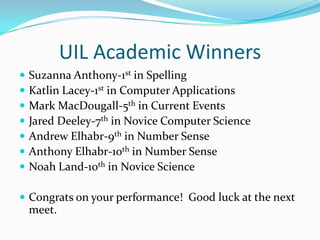 UIL Academic Winners
   Suzanna Anthony-1st in Spelling
   Katlin Lacey-1st in Computer Applications
   Mark MacDougall-5th in Current Events
   Jared Deeley-7th in Novice Computer Science
   Andrew Elhabr-9th in Number Sense
   Anthony Elhabr-10th in Number Sense
   Noah Land-10th in Novice Science

 Congrats on your performance! Good luck at the next
    meet.
 