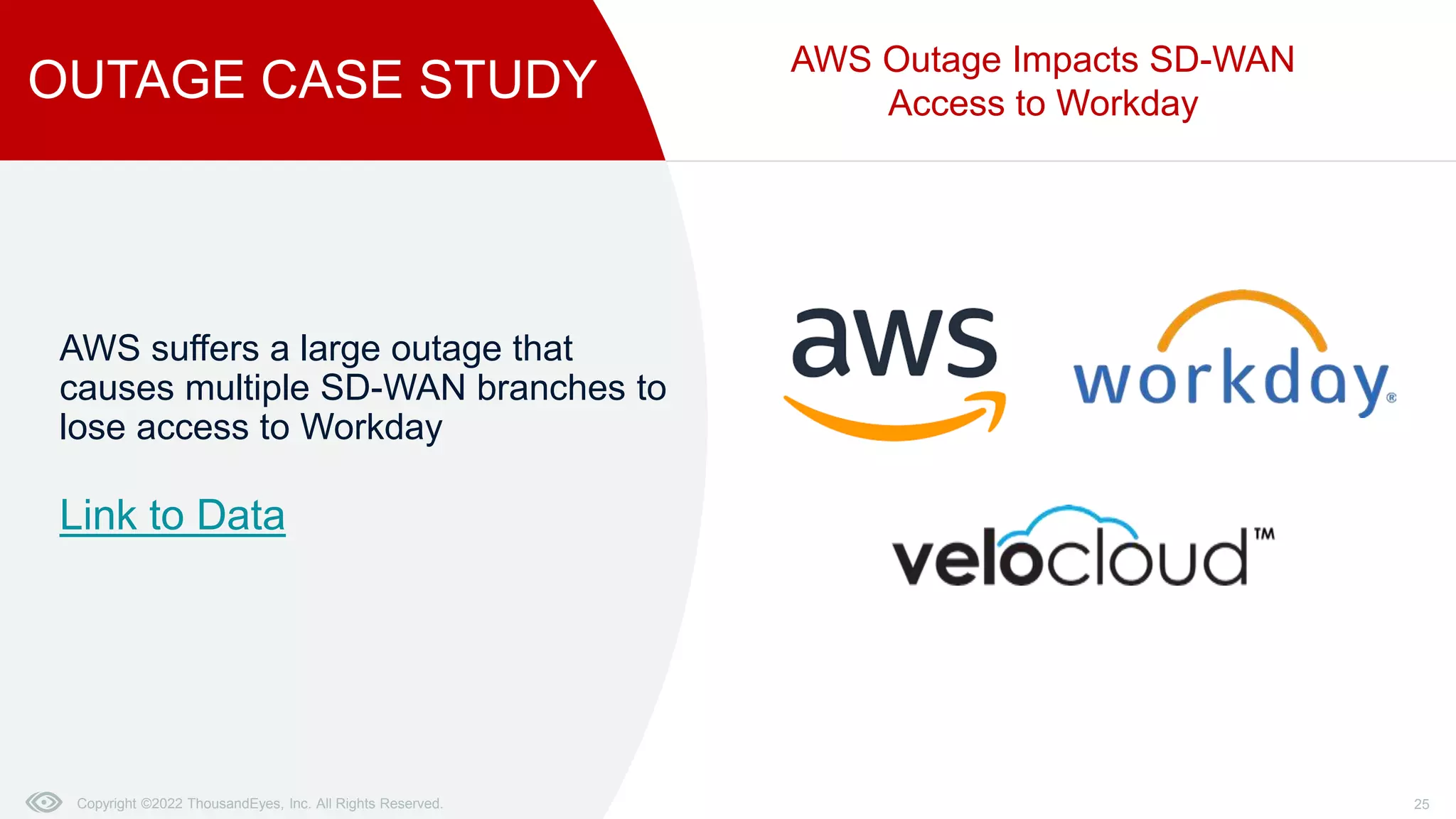 OUTAGE CASE STUDY
Copyright ©2022 ThousandEyes, Inc. All Rights Reserved. 25
AWS Outage Impacts SD-WAN
Access to Workday
AWS suffers a large outage that
causes multiple SD-WAN branches to
lose access to Workday
Link to Data
 