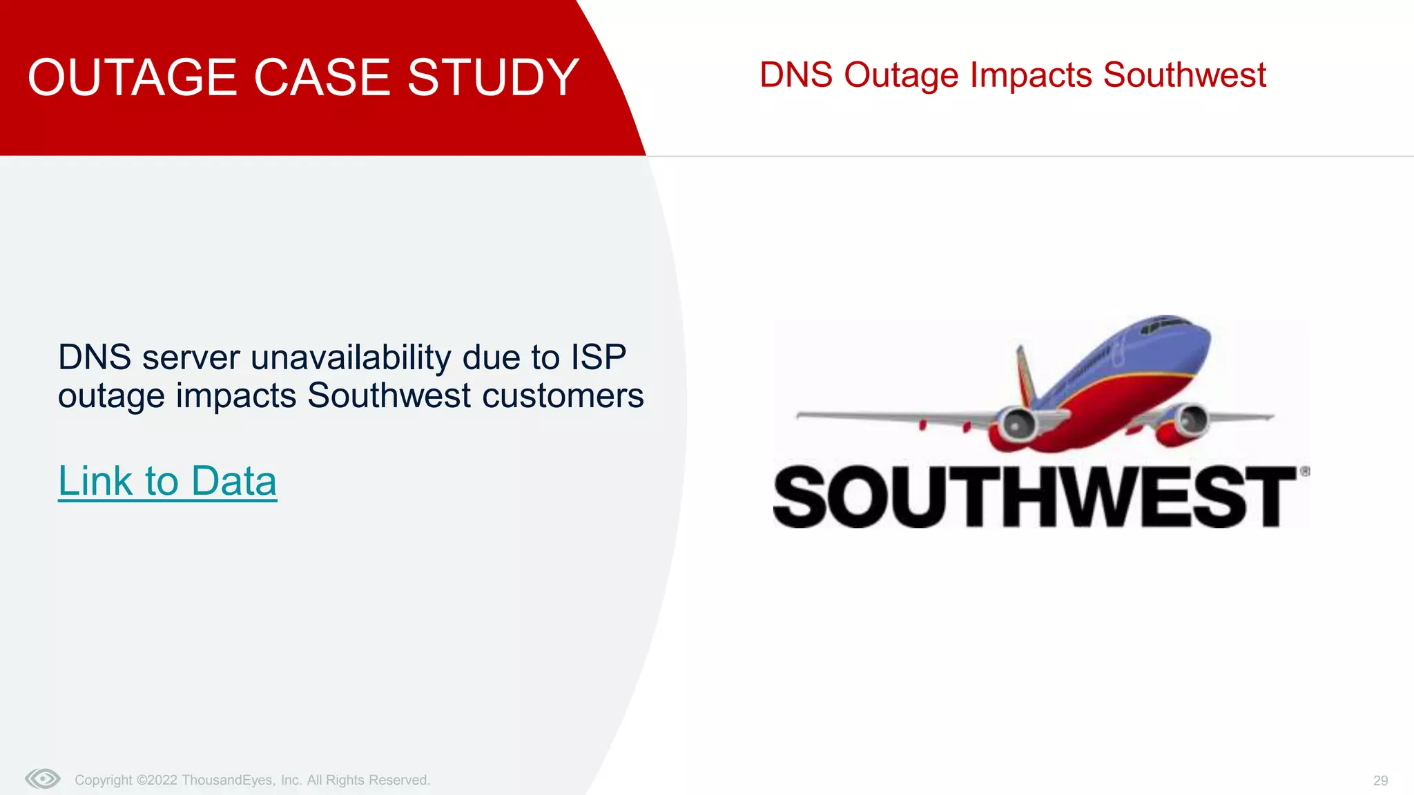 OUTAGE CASE STUDY
Copyright ©2022 ThousandEyes, Inc. All Rights Reserved. 29
DNS Outage Impacts Southwest
DNS server unavailability due to ISP
outage impacts Southwest customers
Link to Data
 