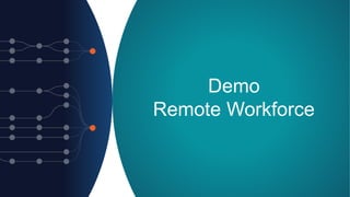 Demo
Remote Workforce
 