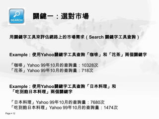關鍵一：選對市場

   用關鍵字工具來評估網路上的市場需求（Search 關鍵字工具查詢）


   Example：使用Yahoo關鍵字工具查詢「咖啡」和「花茶」兩個關鍵字

   「咖啡」Yahoo 99年10月的查詢量：10328次
   「花茶」Yahoo 99年10月的查詢量：718次


   Example：使用Yahoo關鍵字工具查詢「日本料理」和
   「吃到飽日本料理」兩個關鍵字

   「日本料理」Yahoo 99年10月的查詢量：7680次
   「吃到飽日本料理」Yahoo 99年10月的查詢量：1474次
Page  12
 