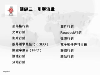 關鍵三：引導流量


            部落格行銷          圖片行銷
            文章行銷           Facebook行銷
            影片行銷           微博行銷
            搜尋引擎最佳化（SEO）   電子郵件許可行銷
            關鍵字廣告（PPC）     聯盟行銷
            論壇行銷           贈品行銷
            分站行銷

Page  19
 