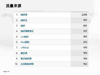 流量來源




Page  27
 