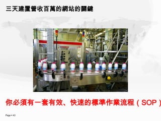 三天建置營收百萬的網站的關鍵




你必須有一套有效、快速的標準作業流程（SOP）
Page  43
 