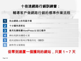十倍速網路行銷訓練營：
              輔導客戶做網路行銷的標準作業流程

  1         找出網路上的利基市場

  2         十分鐘快速架站

  3         善用免費軟體WordPress & SEO套件

  4         網站規劃及SEO文案

  5         超高速做好搜尋引擎最佳化（SEO）

  6         銷售型文案撰寫


            從零到建置一個獲利的網站，只要 1 ~ 7 天
Page  45
 