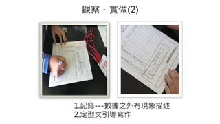 觀察、實做(2)
1.記錄---數據之外有現象描述
2.定型文引導寫作
 