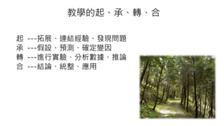 教學的起、承、轉、合
起 ---拓展、連結經驗、發現問題
承 ---假設、預測、確定變因
轉 ---進行實驗、分析數據、推論
合 ---結論、統整、應用
 