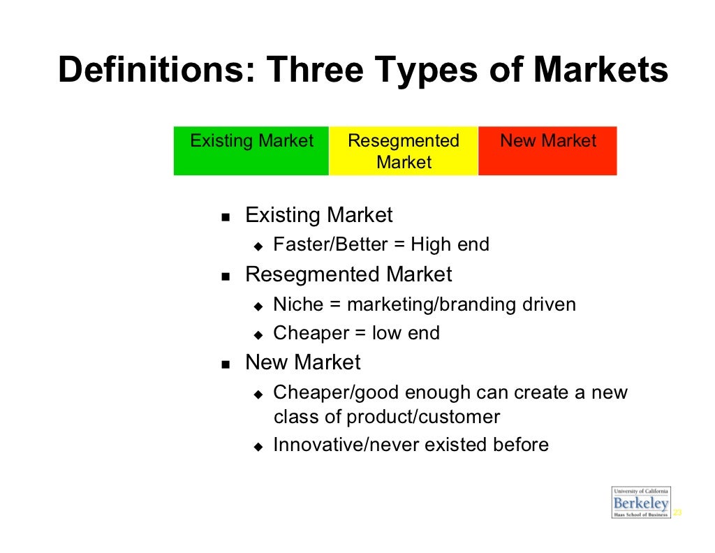 what is the best definition of a market