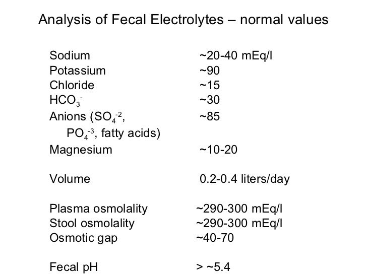 Problem Solving Sessions