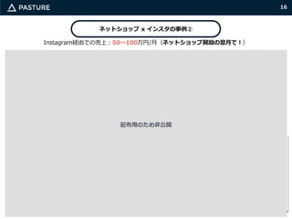16
ネットショップ x インスタの事例②
Instagram経由での売上：50〜100万円/月（ネットショップ開設の翌月で！）
インスタグラマーへの商品サンプリングにより、
投稿写真の獲得＆アカウントの認知の拡大
配布用のため非公開
 