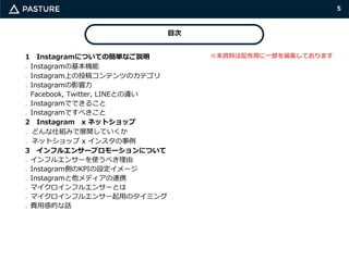 5
目次
1 Instagramについての簡単なご説明
Instagramの基本機能
Instagram上の投稿コンテンツのカテゴリ
Instagramの影響力
Facebook, Twitter, LINEとの違い
Instagramでできること
Instagramですべきこと
2 Instagram x ネットショップ
どんな仕組みで展開していくか
ネットショップ x インスタの事例
3 インフルエンサープロモーションについて
インフルエンサーを使うべき理由
Instagram側のKPIの設定イメージ
Instagramと他メディアの連携
マイクロインフルエンサーとは
マイクロインフルエンサー起用のタイミング
費用感的な話
※本資料は配布用に一部を編集しております
 