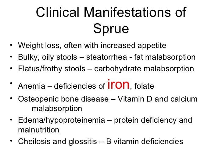 01.27.12 Malabsorption of Nutrients