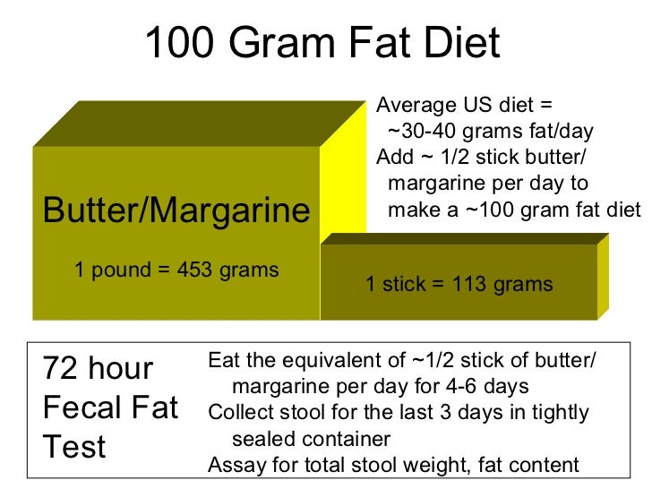 Ways to lose weight fast and gain muscle photo 4