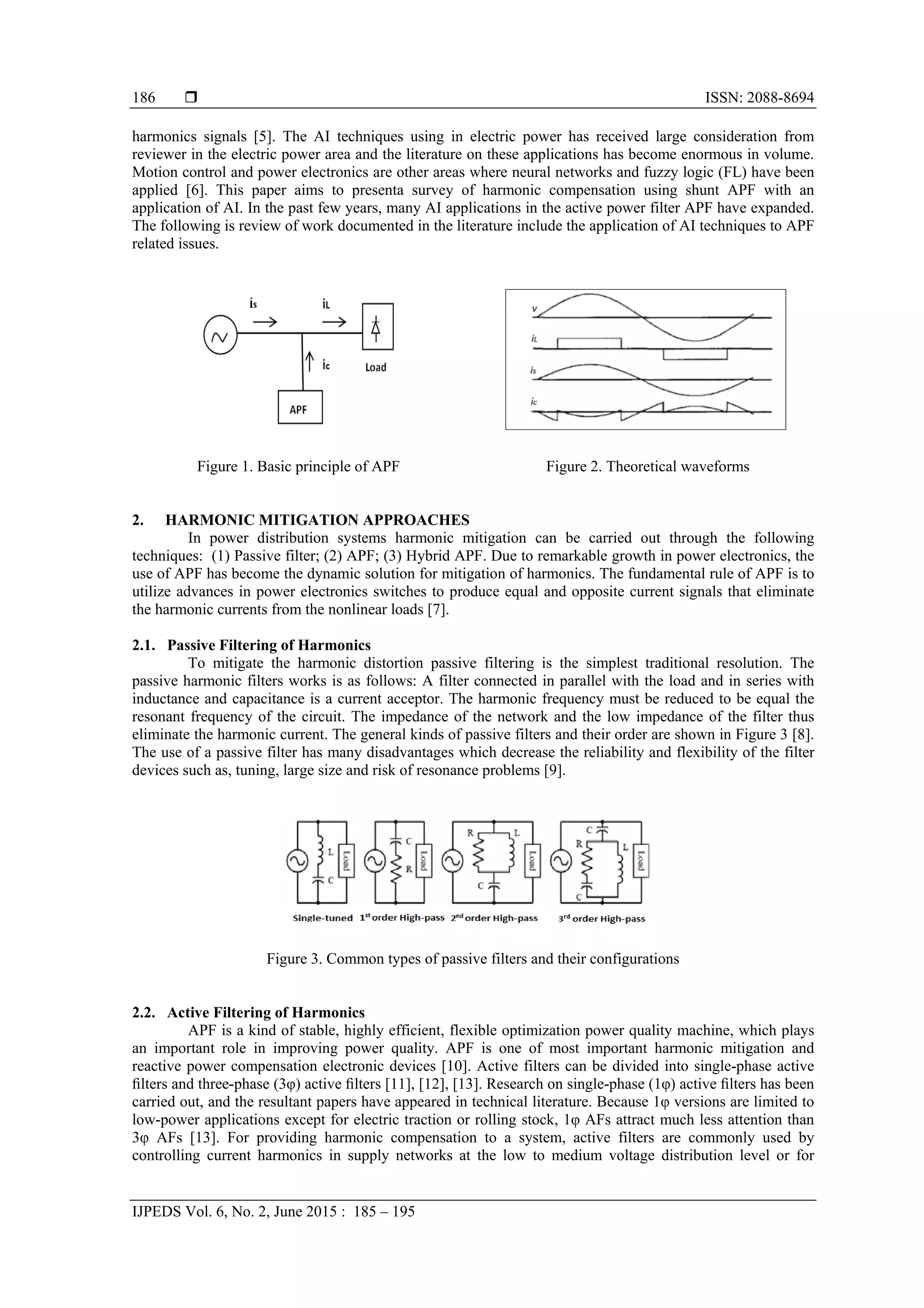  ISSN: 2088-8694
IJPEDS Vol. 6, No. 2, June 2015 : 185 – 195
186
harmonics signals [5]. The AI techniques using in electric power has received large consideration from
reviewer in the electric power area and the literature on these applications has become enormous in volume.
Motion control and power electronics are other areas where neural networks and fuzzy logic (FL) have been
applied [6]. This paper aims to presenta survey of harmonic compensation using shunt APF with an
application of AI. In the past few years, many AI applications in the active power filter APF have expanded.
The following is review of work documented in the literature include the application of AI techniques to APF
related issues.
Figure 1. Basic principle of APF Figure 2. Theoretical waveforms
2. HARMONIC MITIGATION APPROACHES
In power distribution systems harmonic mitigation can be carried out through the following
techniques: (1) Passive filter; (2) APF; (3) Hybrid APF. Due to remarkable growth in power electronics, the
use of APF has become the dynamic solution for mitigation of harmonics. The fundamental rule of APF is to
utilize advances in power electronics switches to produce equal and opposite current signals that eliminate
the harmonic currents from the nonlinear loads [7].
2.1. Passive Filtering of Harmonics
To mitigate the harmonic distortion passive filtering is the simplest traditional resolution. The
passive harmonic filters works is as follows: A filter connected in parallel with the load and in series with
inductance and capacitance is a current acceptor. The harmonic frequency must be reduced to be equal the
resonant frequency of the circuit. The impedance of the network and the low impedance of the filter thus
eliminate the harmonic current. The general kinds of passive filters and their order are shown in Figure 3 [8].
The use of a passive filter has many disadvantages which decrease the reliability and flexibility of the filter
devices such as, tuning, large size and risk of resonance problems [9].
Figure 3. Common types of passive filters and their configurations
2.2. Active Filtering of Harmonics
APF is a kind of stable, highly efficient, flexible optimization power quality machine, which plays
an important role in improving power quality. APF is one of most important harmonic mitigation and
reactive power compensation electronic devices [10]. Active filters can be divided into single-phase active
ﬁlters and three-phase (3φ) active ﬁlters [11], [12], [13]. Research on single-phase (1φ) active ﬁlters has been
carried out, and the resultant papers have appeared in technical literature. Because 1φ versions are limited to
low-power applications except for electric traction or rolling stock, 1φ AFs attract much less attention than
3φ AFs [13]. For providing harmonic compensation to a system, active filters are commonly used by
controlling current harmonics in supply networks at the low to medium voltage distribution level or for
 