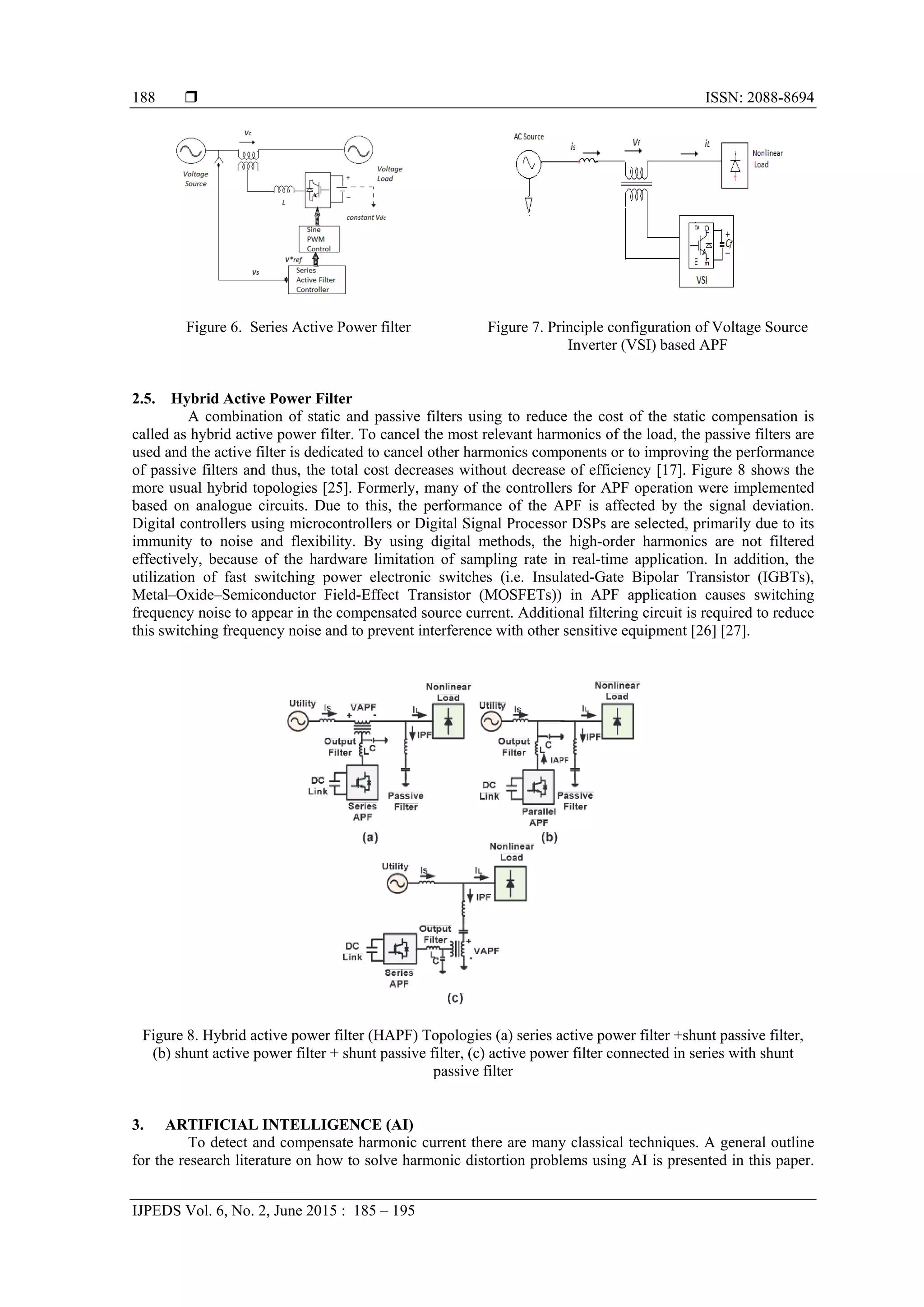  ISSN: 2088-8694
IJPEDS Vol. 6, No. 2, June 2015 : 185 – 195
188
Figure 6. Series Active Power filter Figure 7. Principle configuration of Voltage Source
Inverter (VSI) based APF
2.5. Hybrid Active Power Filter
A combination of static and passive filters using to reduce the cost of the static compensation is
called as hybrid active power filter. To cancel the most relevant harmonics of the load, the passive filters are
used and the active filter is dedicated to cancel other harmonics components or to improving the performance
of passive filters and thus, the total cost decreases without decrease of efficiency [17]. Figure 8 shows the
more usual hybrid topologies [25]. Formerly, many of the controllers for APF operation were implemented
based on analogue circuits. Due to this, the performance of the APF is affected by the signal deviation.
Digital controllers using microcontrollers or Digital Signal Processor DSPs are selected, primarily due to its
immunity to noise and flexibility. By using digital methods, the high-order harmonics are not filtered
effectively, because of the hardware limitation of sampling rate in real-time application. In addition, the
utilization of fast switching power electronic switches (i.e. Insulated-Gate Bipolar Transistor (IGBTs),
Metal–Oxide–Semiconductor Field-Effect Transistor (MOSFETs)) in APF application causes switching
frequency noise to appear in the compensated source current. Additional filtering circuit is required to reduce
this switching frequency noise and to prevent interference with other sensitive equipment [26] [27].
Figure 8. Hybrid active power filter (HAPF) Topologies (a) series active power filter +shunt passive filter,
(b) shunt active power filter + shunt passive filter, (c) active power filter connected in series with shunt
passive filter
3. ARTIFICIAL INTELLIGENCE (AI)
To detect and compensate harmonic current there are many classical techniques. A general outline
for the research literature on how to solve harmonic distortion problems using AI is presented in this paper.
 