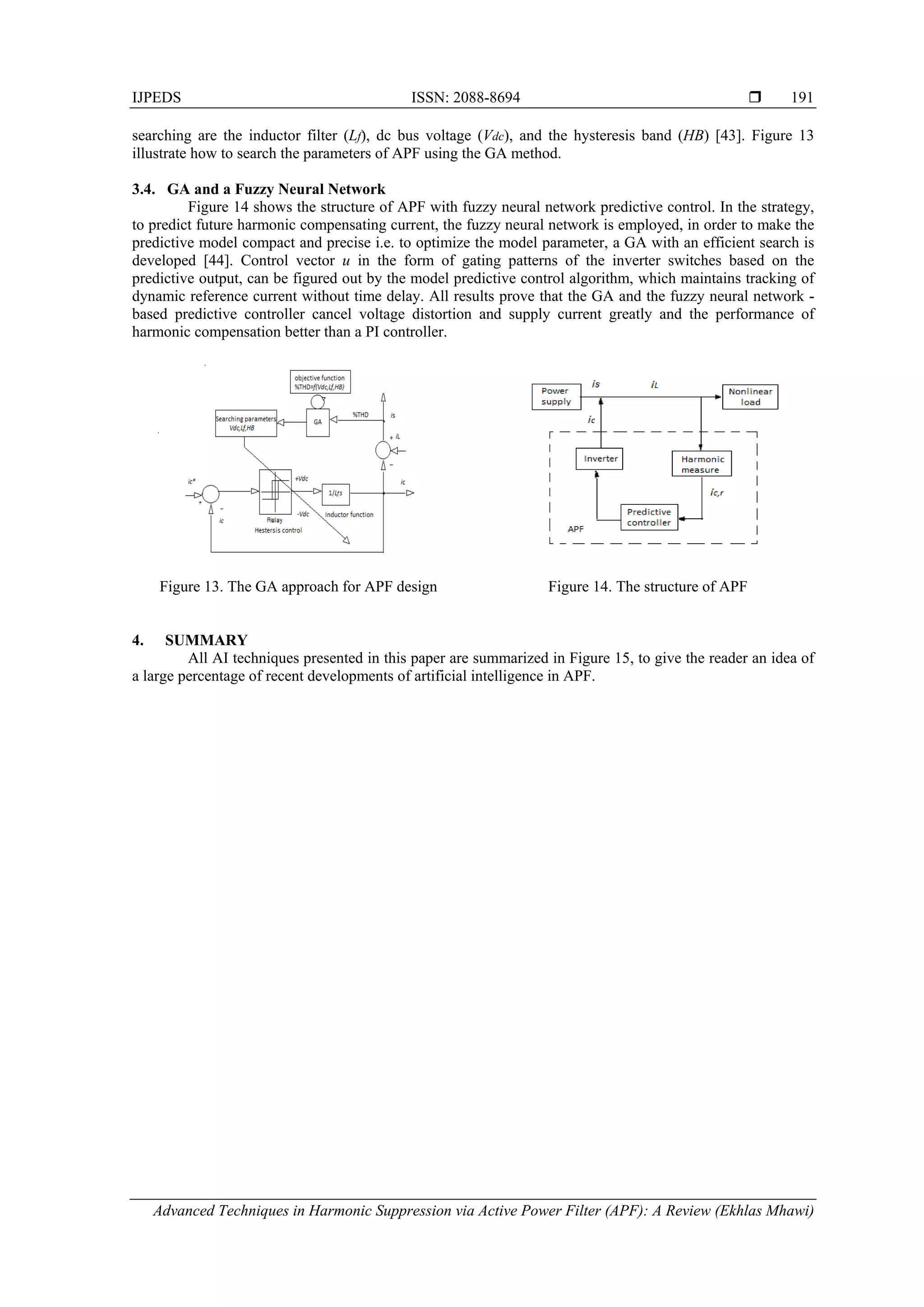 IJPEDS ISSN: 2088-8694 
Advanced Techniques in Harmonic Suppression via Active Power Filter (APF): A Review (Ekhlas Mhawi)
191
searching are the inductor filter (Lf), dc bus voltage (Vdc), and the hysteresis band (HB) [43]. Figure 13
illustrate how to search the parameters of APF using the GA method.
3.4. GA and a Fuzzy Neural Network
Figure 14 shows the structure of APF with fuzzy neural network predictive control. In the strategy,
to predict future harmonic compensating current, the fuzzy neural network is employed, in order to make the
predictive model compact and precise i.e. to optimize the model parameter, a GA with an efficient search is
developed [44]. Control vector u in the form of gating patterns of the inverter switches based on the
predictive output, can be figured out by the model predictive control algorithm, which maintains tracking of
dynamic reference current without time delay. All results prove that the GA and the fuzzy neural network -
based predictive controller cancel voltage distortion and supply current greatly and the performance of
harmonic compensation better than a PI controller.
Figure 13. The GA approach for APF design Figure 14. The structure of APF
4. SUMMARY
All AI techniques presented in this paper are summarized in Figure 15, to give the reader an idea of
a large percentage of recent developments of artificial intelligence in APF.
 