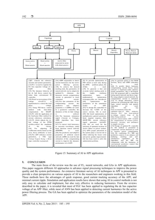  ISSN: 2088-8694
IJPEDS Vol. 6, No. 2, June 2015 : 185 – 195
192
Figure 15. Summary of AI in APF application
5. CONCLUSION
The main focus of the review was the use of FL, neural networks, and GAs in APF applications.
This paper suggests different AI approaches to advance signal processing techniques to improve the power
quality and the system performance. An extensive literature survey of AI techniques in APF is presented to
provide a clear perspective on various aspects of AI to the researchers and engineers working in this field.
These methods have the advantages of quick response, good current tracking accuracy of the APF, and
minimal current ripple. Simulation and application results have shown that using AI in control methods is not
only easy to calculate and implement, but also very effective in reducing harmonics. From the reviews
described in the paper, it is revealed that most of FLC has been applied to regulating the dc bus capacitor
voltage of an APF filter, while most of ANN has been applied to detecting current harmonics for the active
power filtering process. The GA has been applied to optimize the parameters of the simulation model of the
APF.
 