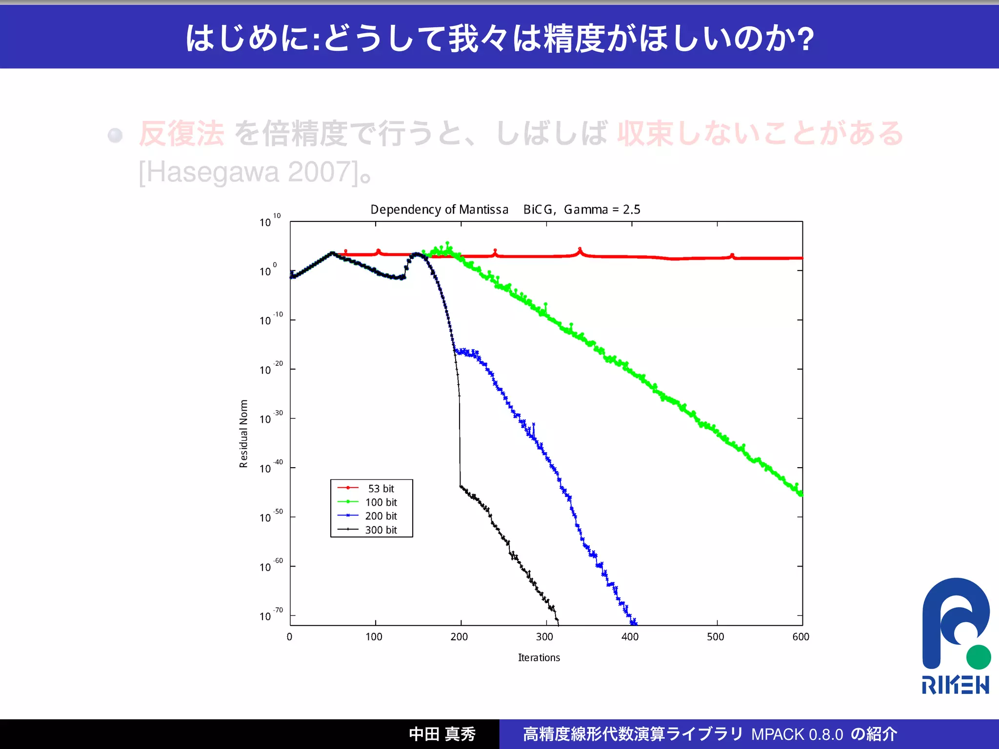 はじめに:どうして我々は精度がほしいのか?

反復法 を倍精度で行うと、しばしば 収束しないことがある
[Hasegawa 2007]。




         中田 真秀   高精度線形代数演算ライブラリ MPACK 0.8.0 の紹介
 