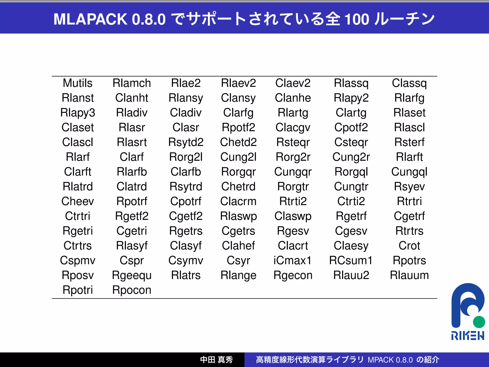MLAPACK 0.8.0 でサポートされている全 100 ルーチン



Mutils    Rlamch    Rlae2    Rlaev2    Claev2    Rlassq   Classq
Rlanst    Clanht    Rlansy   Clansy   Clanhe     Rlapy2    Rlarfg
Rlapy3     Rladiv   Cladiv   Clarfg    Rlartg    Clartg   Rlaset
Claset     Rlasr     Clasr   Rpotf2    Clacgv    Cpotf2    Rlascl
Clascl     Rlasrt   Rsytd2   Chetd2    Rsteqr    Csteqr    Rsterf
 Rlarf     Clarf    Rorg2l   Cung2l    Rorg2r   Cung2r     Rlarft
Clarft     Rlarfb   Clarfb   Rorgqr   Cungqr     Rorgql   Cungql
Rlatrd     Clatrd   Rsytrd   Chetrd    Rorgtr    Cungtr   Rsyev
Cheev      Rpotrf   Cpotrf   Clacrm    Rtrti2    Ctrti2    Rtrtri
 Ctrtri   Rgetf2    Cgetf2   Rlaswp   Claswp     Rgetrf   Cgetrf
Rgetri     Cgetri   Rgetrs   Cgetrs    Rgesv     Cgesv     Rtrtrs
Ctrtrs     Rlasyf   Clasyf   Clahef    Clacrt    Claesy     Crot
Cspmv      Cspr     Csymv     Csyr    iCmax1    RCsum1    Rpotrs
Rposv     Rgeequ    Rlatrs   Rlange   Rgecon    Rlauu2    Rlauum
Rpotri    Rpocon




                         中田 真秀    高精度線形代数演算ライブラリ MPACK 0.8.0 の紹介
 
