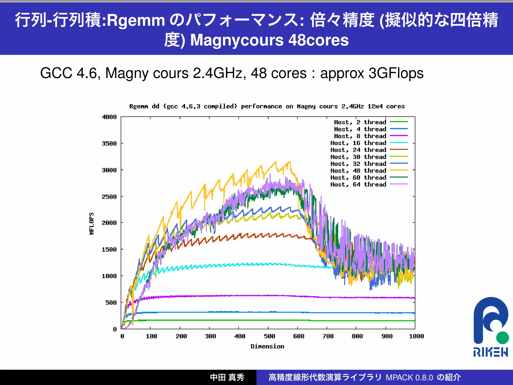 行列-行列積:Rgemm のパフォーマンス: 倍々精度 (擬似的な四倍精
            度) Magnycours 48cores
 GCC 4.6, Magny cours 2.4GHz, 48 cores : approx 3GFlops




                        中田 真秀    高精度線形代数演算ライブラリ MPACK 0.8.0 の紹介
 