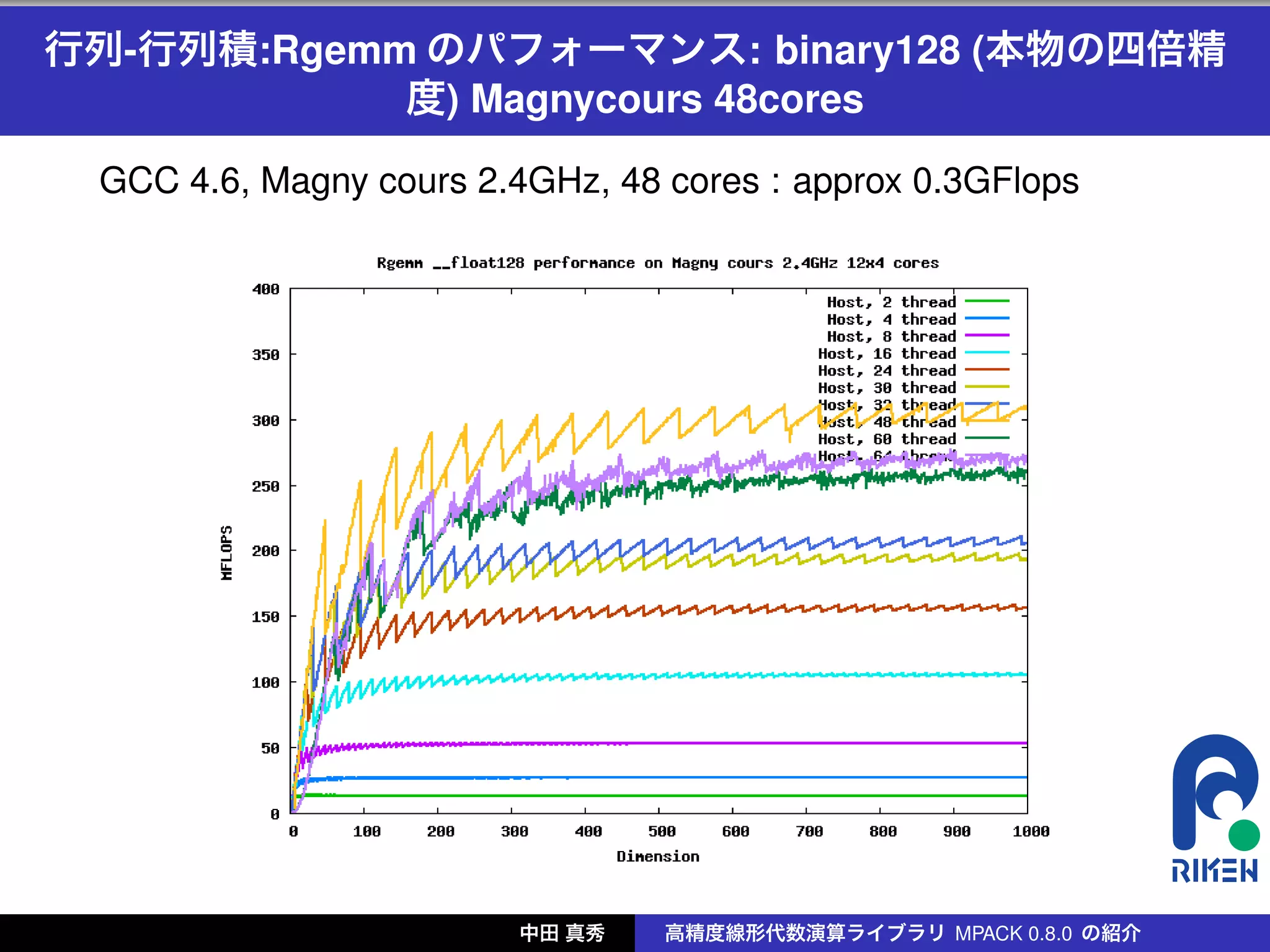 行列-行列積:Rgemm のパフォーマンス: binary128 (本物の四倍精
            度) Magnycours 48cores
 GCC 4.6, Magny cours 2.4GHz, 48 cores : approx 0.3GFlops




                        中田 真秀    高精度線形代数演算ライブラリ MPACK 0.8.0 の紹介
 
