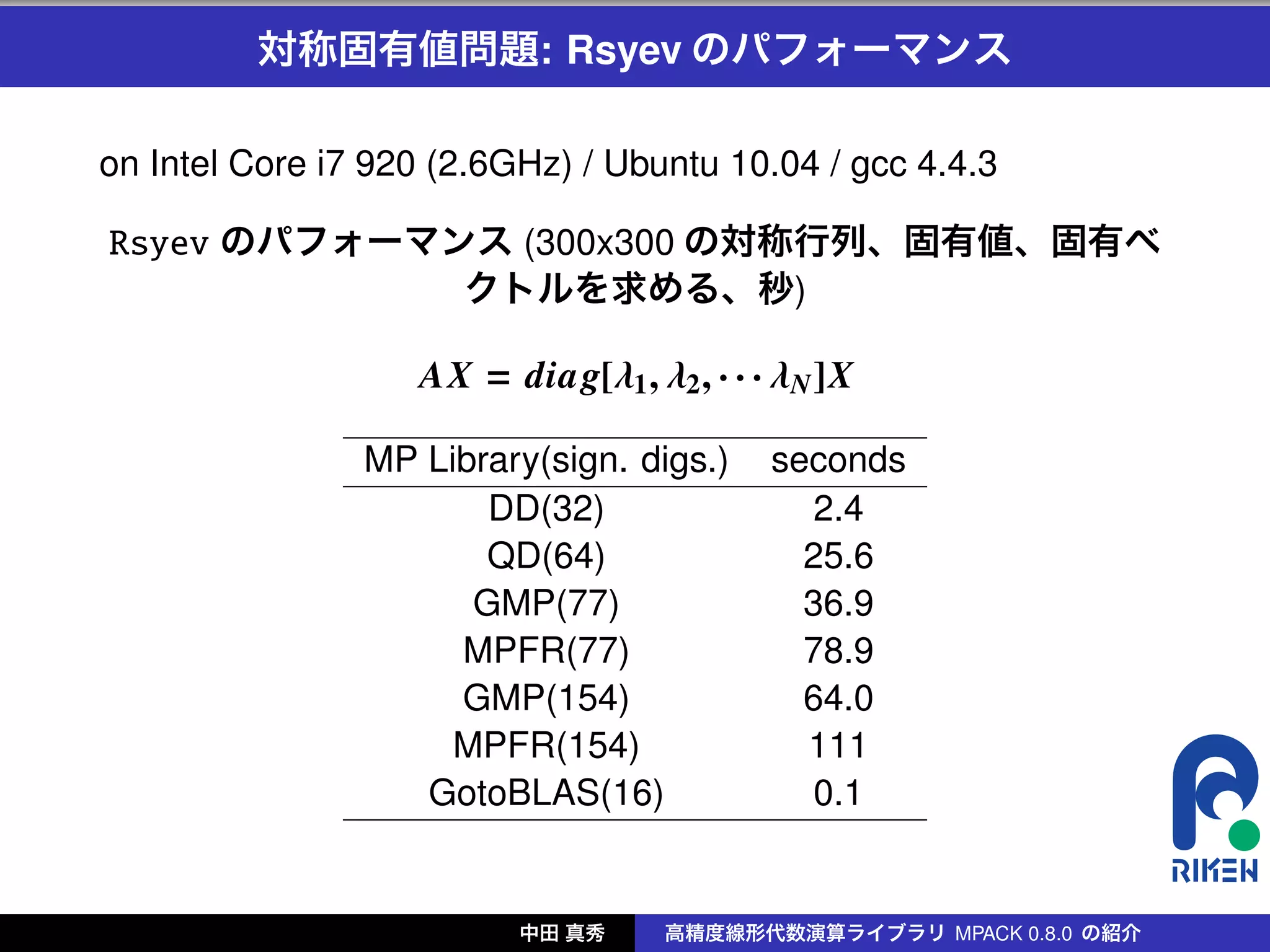 対称固有値問題: Rsyev のパフォーマンス

on Intel Core i7 920 (2.6GHz) / Ubuntu 10.04 / gcc 4.4.3

Rsyev のパフォーマンス (300x300 の対称行列、固有値、固有ベ
             クトルを求める、秒)

                   AX = diag[λ1 , λ2 , · · · λ N ]X

                MP Library(sign. digs.)     seconds
                       DD(32)                 2.4
                       QD(64)                 25.6
                      GMP(77)                 36.9
                     MPFR(77)                 78.9
                     GMP(154)                 64.0
                     MPFR(154)                111
                   GotoBLAS(16)               0.1


                          中田 真秀      高精度線形代数演算ライブラリ MPACK 0.8.0 の紹介
 