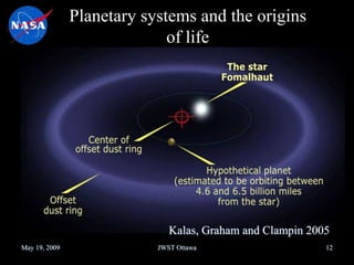 May 19, 2009 JWST Ottawa 12
Planetary systems and the origins
of life
Kalas, Graham and Clampin 2005
 